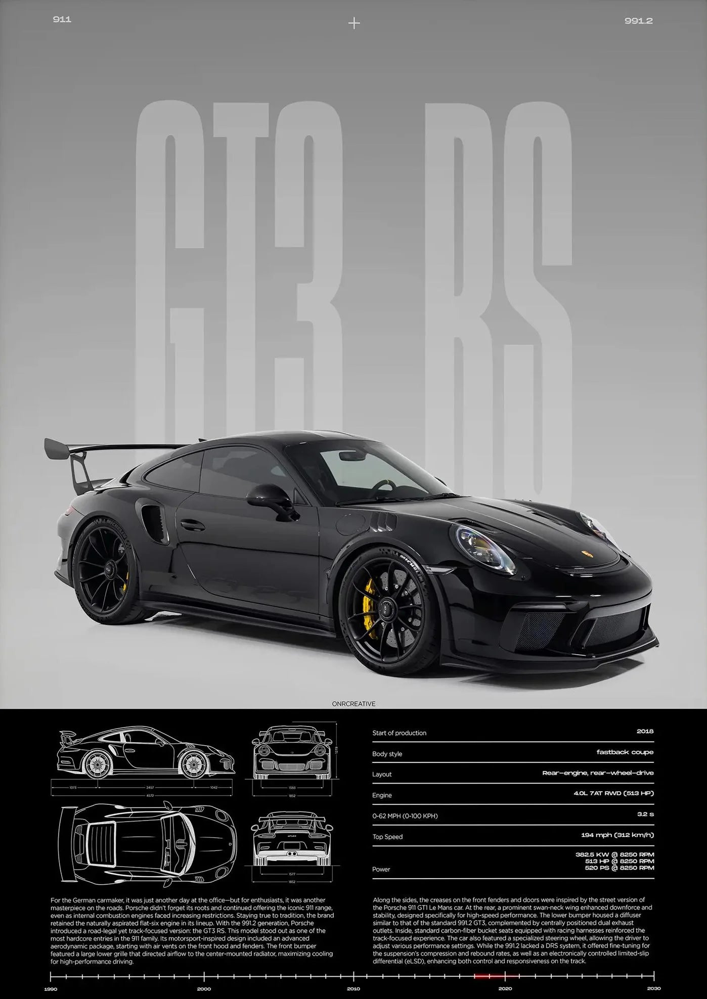 Minimalist 911 GT3-RS 718 GT4 RS Hyper Car Sports Car Supercar Poster