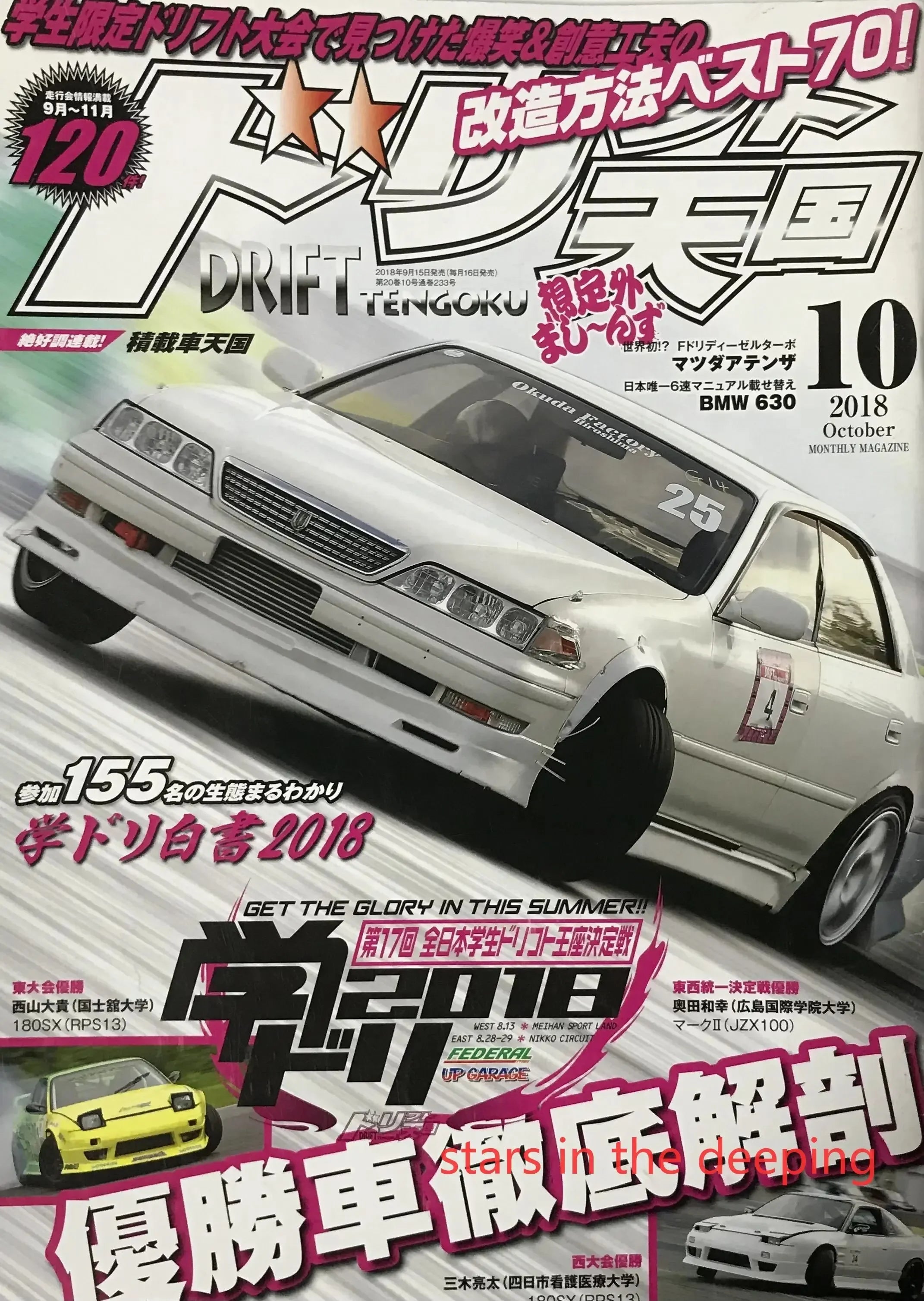 Vintage Japanese Racing Cars Magazine Cover Canvas Painting Art Poster Wall Decor
