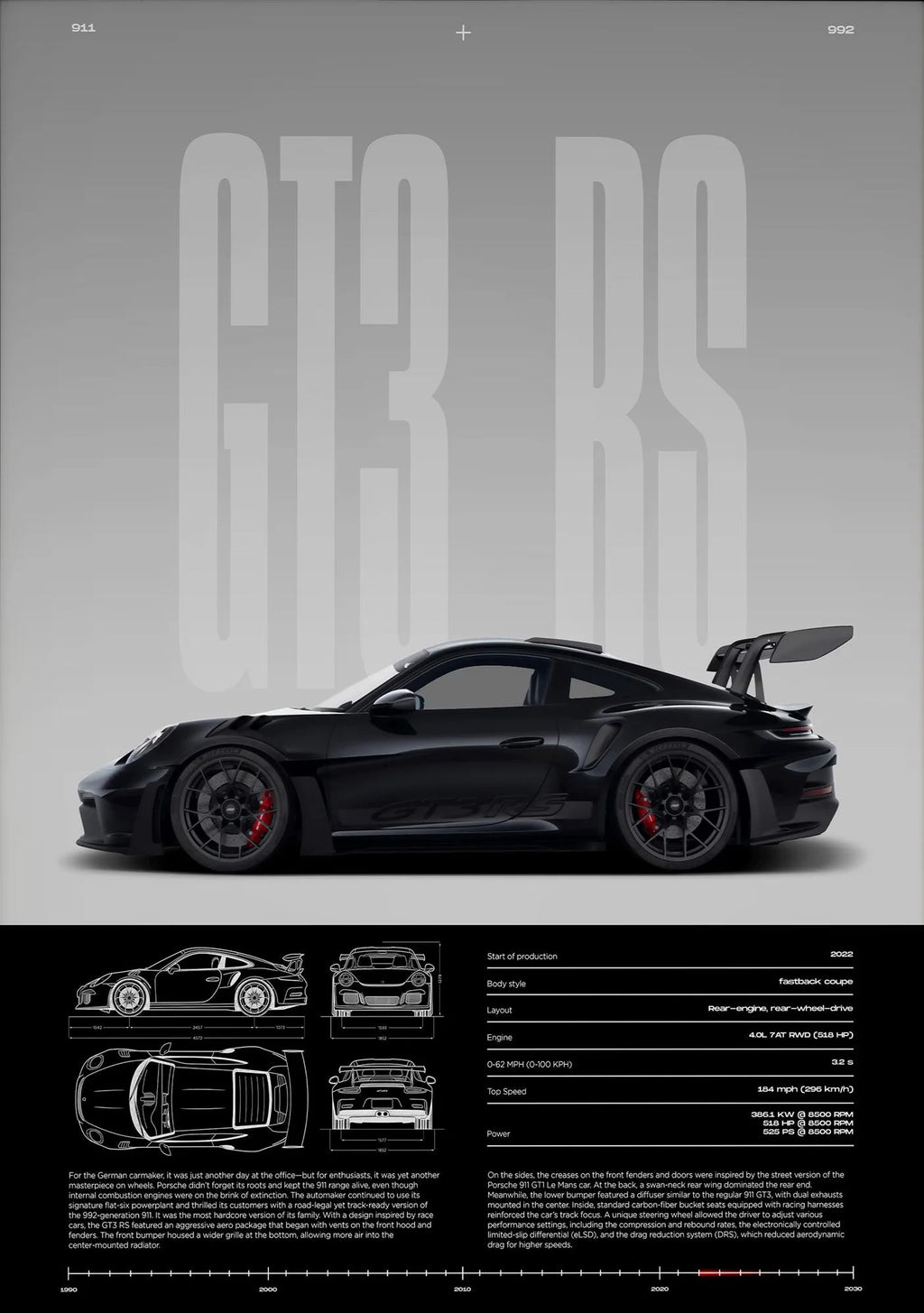 Minimalist 911 GT3-RS 718 GT4 RS Hyper Car Sports Car Supercar Poster