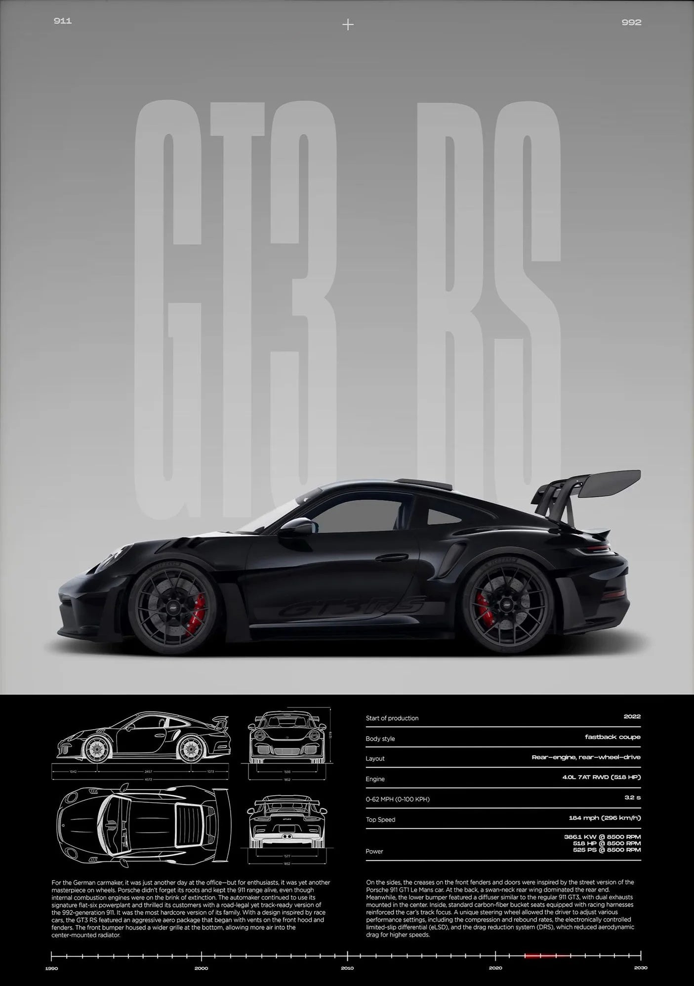 Minimalist 911 GT3-RS 718 GT4 RS Hyper Car Sports Car Supercar Poster