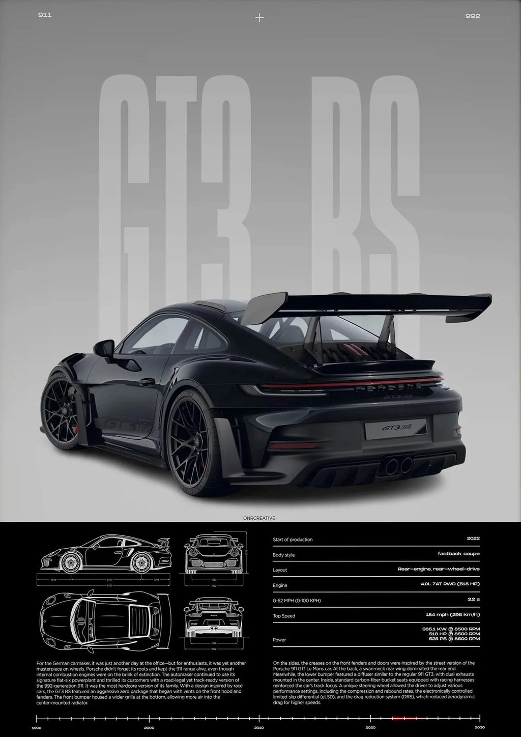 Minimalist 911 GT3-RS 718 GT4 RS Hyper Car Sports Car Supercar Poster