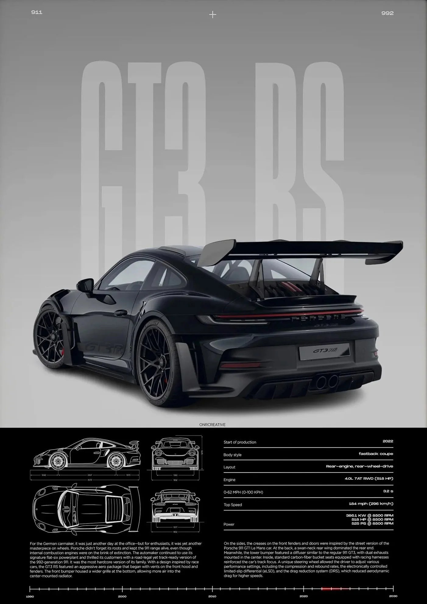 Minimalist 911 GT3-RS 718 GT4 RS Hyper Car Sports Car Supercar Poster