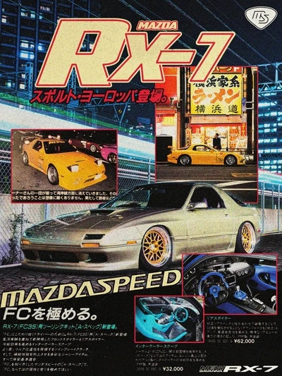 Japanese Cars GTR JDM Racing Magazine Cover Posters