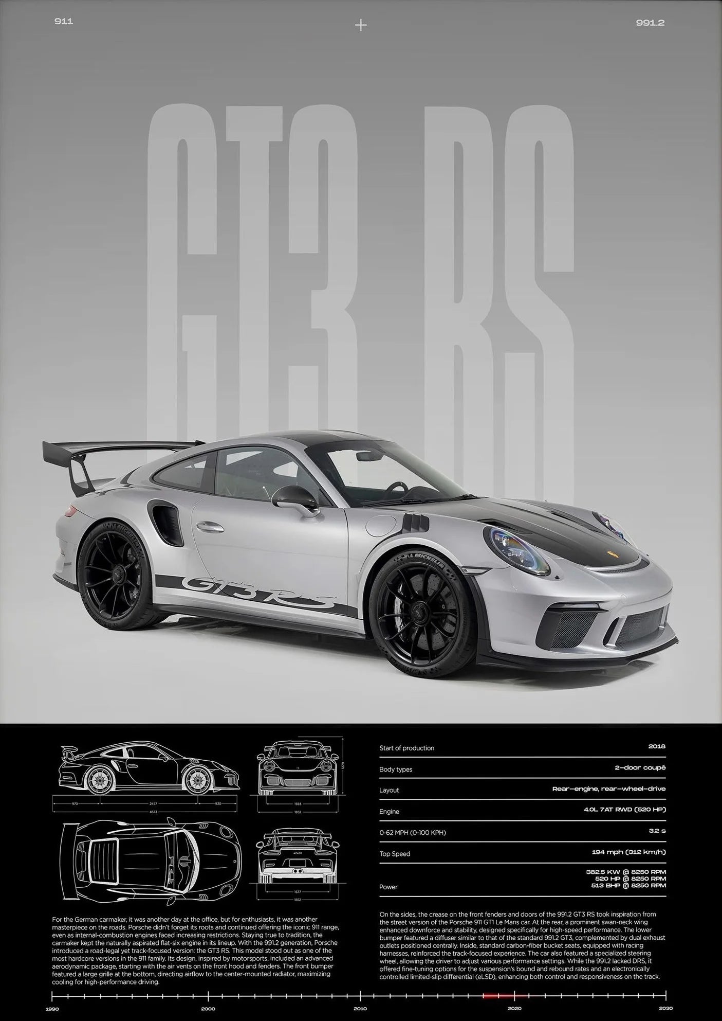 Minimalist 911 GT3-RS 718 GT4 RS Hyper Car Sports Car Supercar Poster
