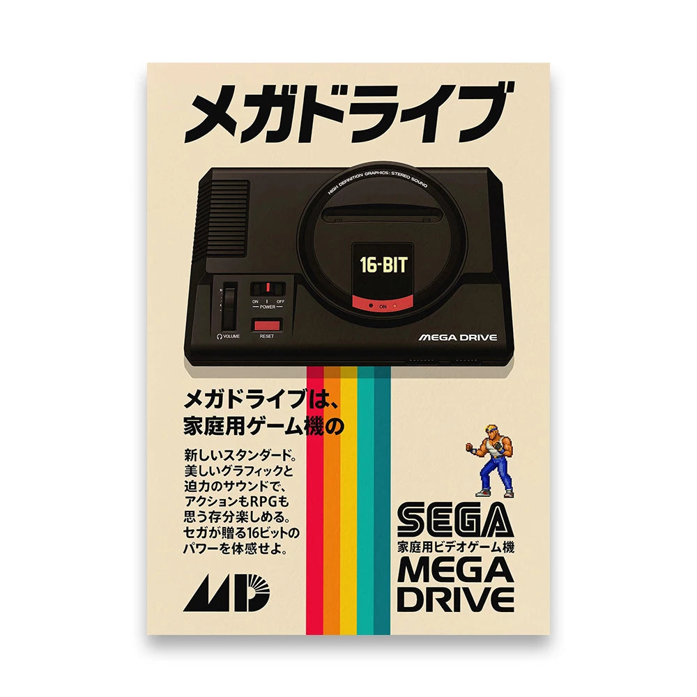 Vintage Gaming Console Canvas Wall Art Print Poster Retro Camera Decorative Painting