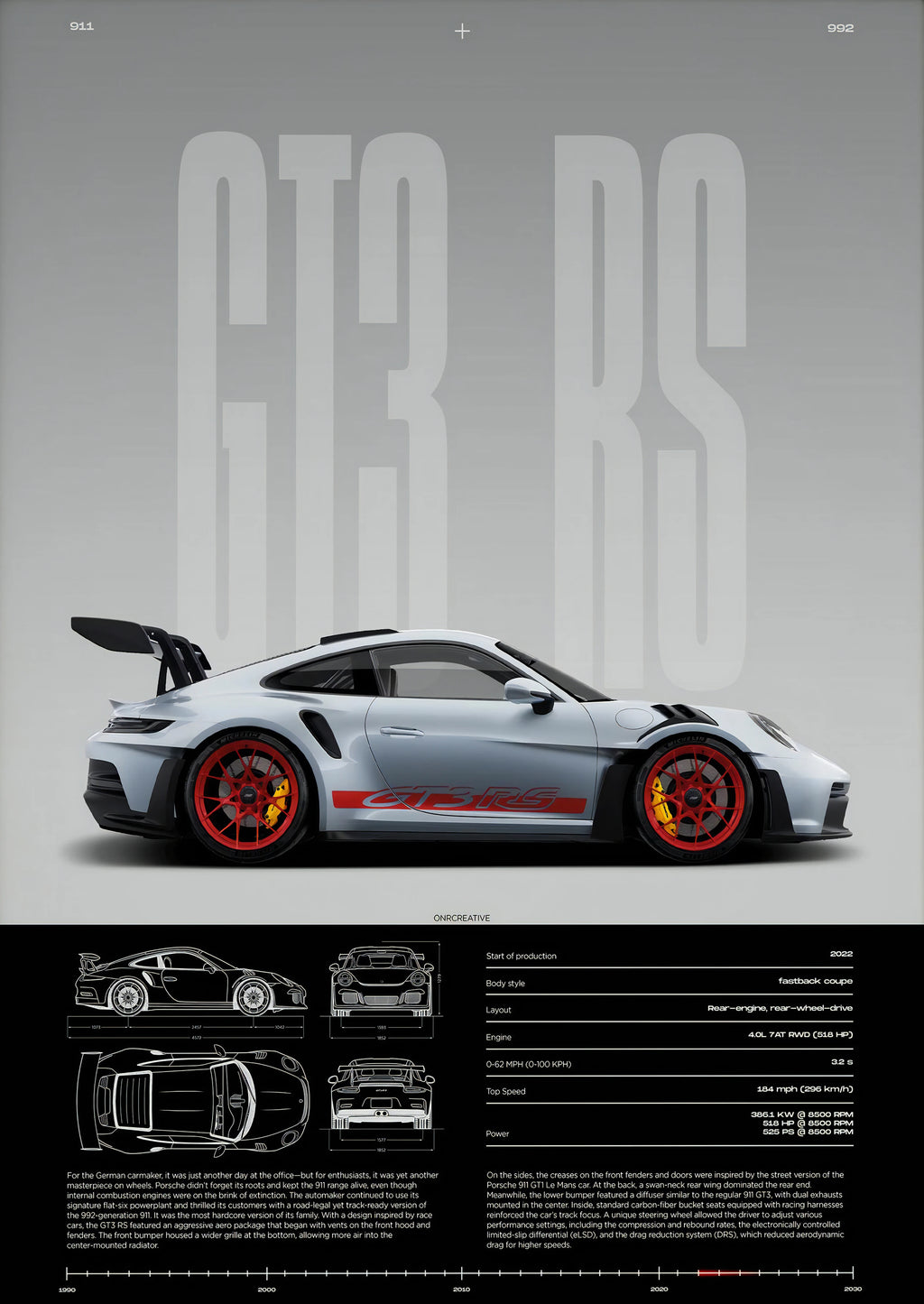 Minimalist 911 GT3-RS 718 GT4 RS Hyper Car Sports Car Supercar Poster