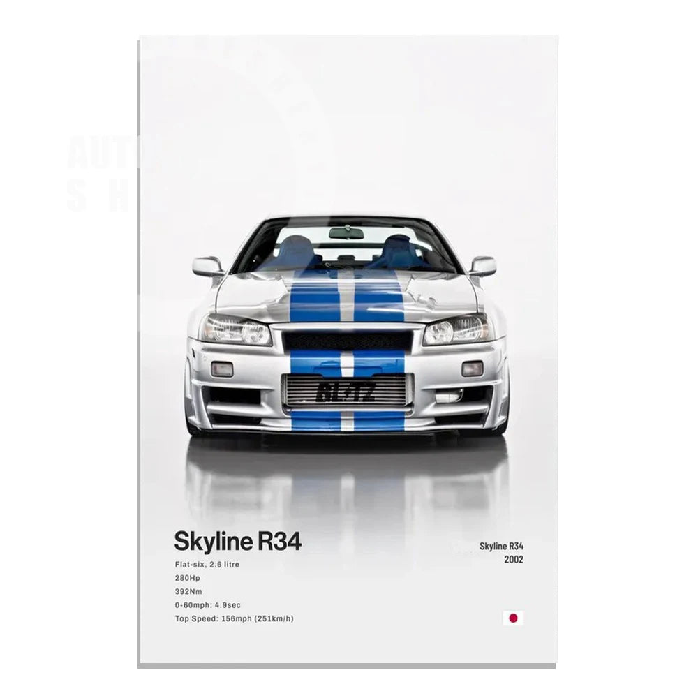 Minimalist Hyper Car Poster - E60 M5 CS M3 G800 911 GT3RSports Car Supercar Canvas