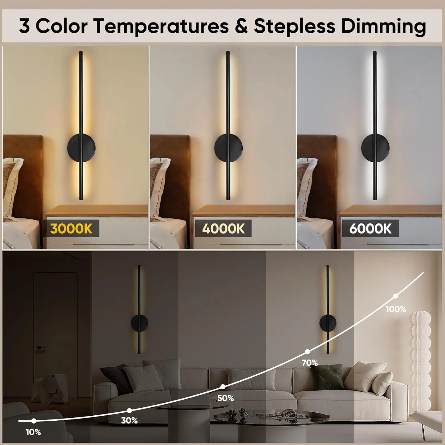 2PCS Battery Operated Wall Sconces Wireless Rechargeable Lamp