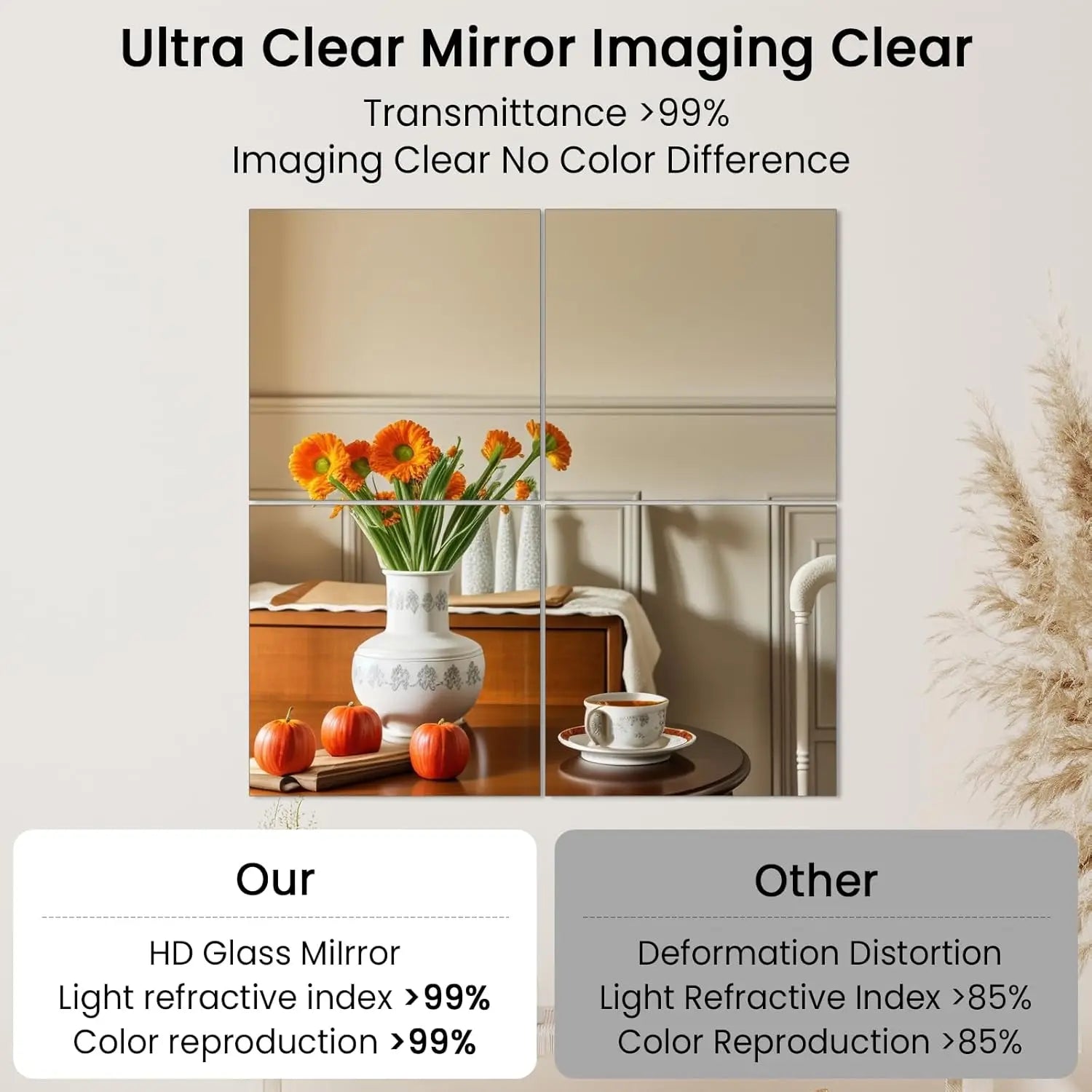 Full Length Wall Mirror Tiles, HD Glass Home Gym Mirror